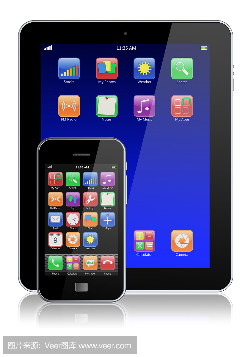 手機配平板電腦